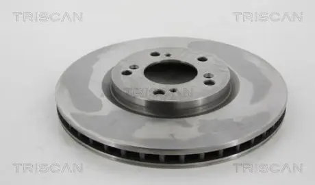 Тормозной диск TRISCAN 812040161