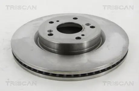 Тормозной диск TRISCAN 812040172