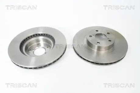 Тормозной диск TRISCAN 812068106