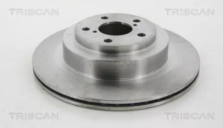 Тормозной диск TRISCAN 812068118