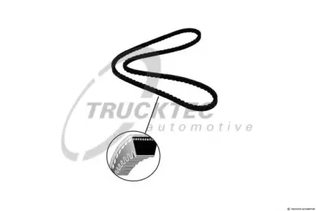 Клиновой ремень TRUCKTEC 1419031