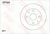 Диск тормозной TRW DF7943 (фото 1)