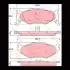 Колодки тормозные, комплект TRW GDB1157 (фото 1)