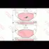 Колодки тормозные, комплект TRW GDB1353 (фото 2)