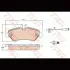 Колодки тормозные, комплект TRW GDB2076 (фото 2)