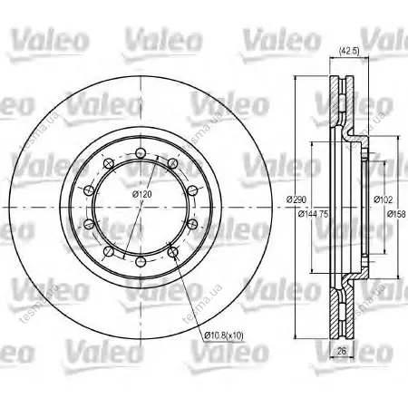 Тормозной диск VALEO 187062 (фото 1)