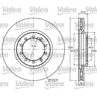 Тормозной диск VALEO 187062