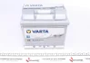 Автозапчасть VARTA 5524010523162 (фото 1)
