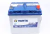 Акумуляторна батарея 65Ah/650A (232x173x225/+R/B0) (Start-Stop EFB) Азія VARTA 565501065 D842 (фото 1)