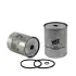 Фільтр паливний Renault Trucks C/G/Manager/TR WIX FILTERS 33196E (фото 1)