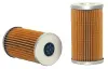 Фильтр топливный, вставка. Фільтр паливний, вставка. Fuel filter, cartridge WIX FILTERS 33507 (фото 1)