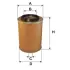 Air filter. Фильтр воздушный WIX FILTERS 42350E (фото 1)