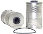 Фільтр масляний CASE-IH(WIX) WIX FILTERS 51262 (фото 1)