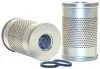 Фільтр масляний CASE-IH(WIX) WIX FILTERS 51567 (фото 1)
