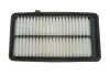 Фільтр повітряний WIX FILTERS WA9869 (фото 1)