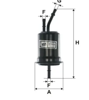 Фільтр паливний WIX FILTERS WF8332
