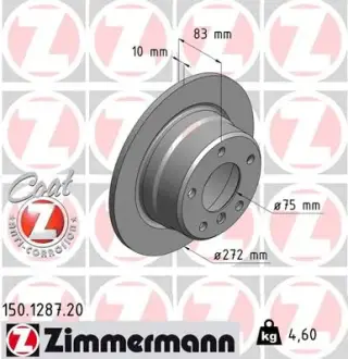 Диск гальмівний ZIMMERMANN 150128720
