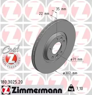 Тормозной диск ZIMMERMANN 180302520