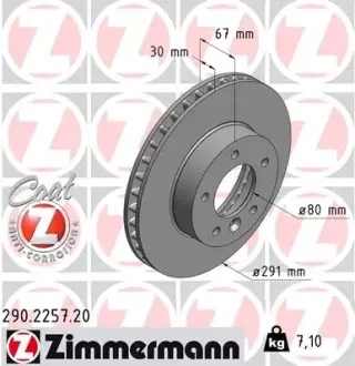 Тормозной диск ZIMMERMANN 290225720