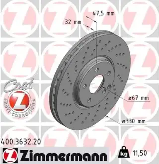 Диск тормозной ZIMMERMANN 400363220