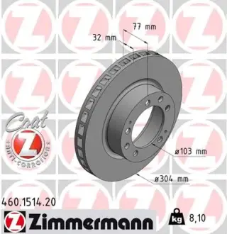 Тормозной диск ZIMMERMANN 460151420